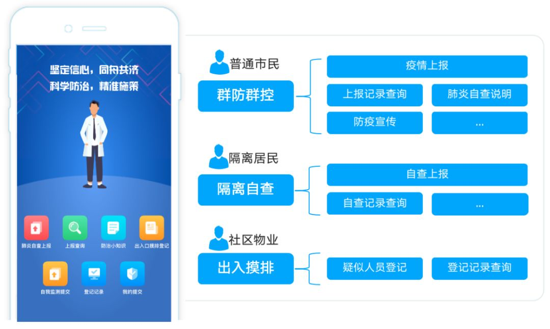 1582791310371321.png image1.png