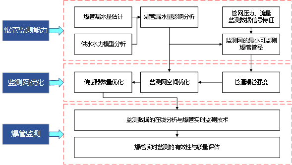 1651197711846797.png 9.png